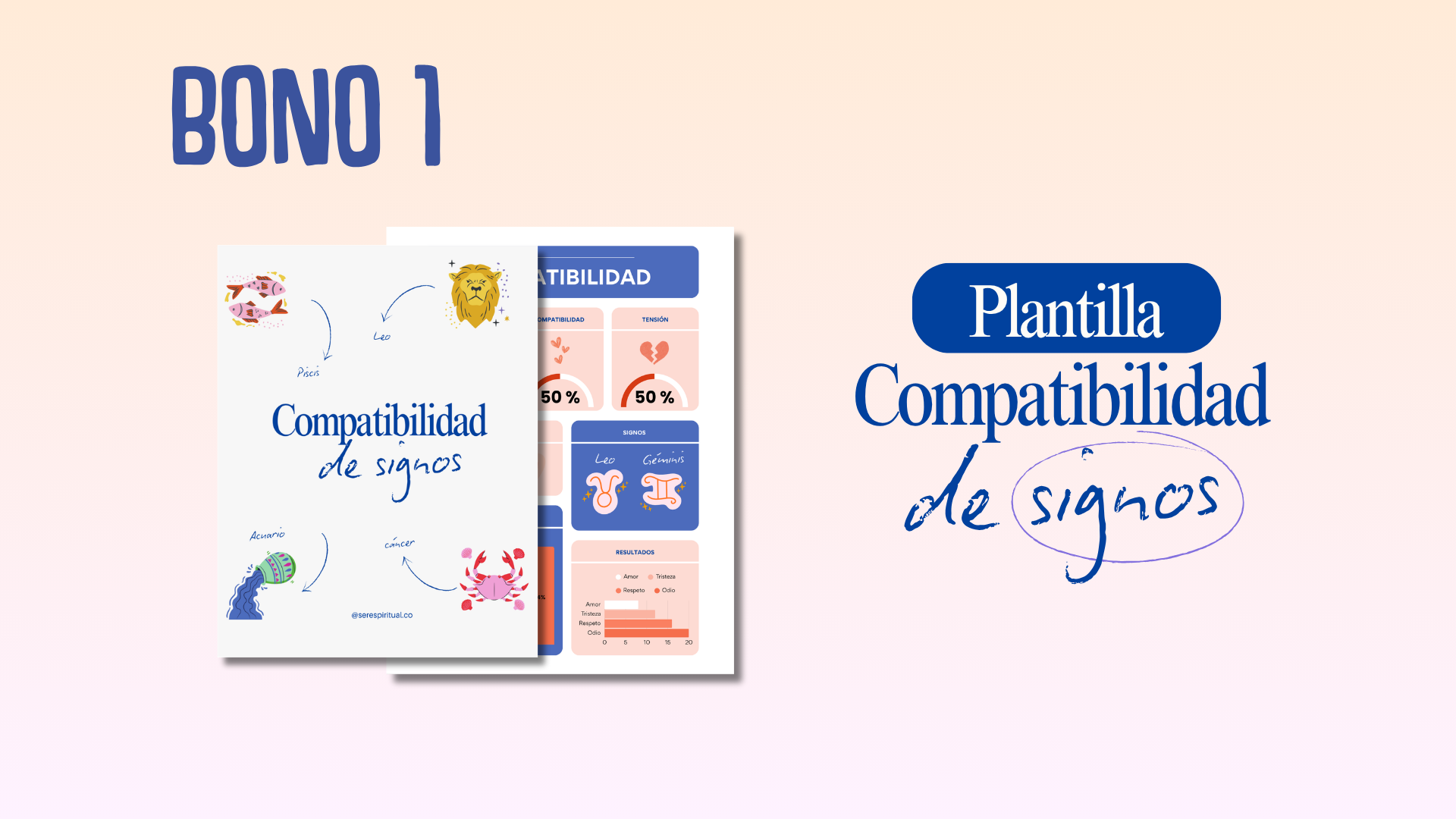 Plantilla de Compatibilidad de Signos