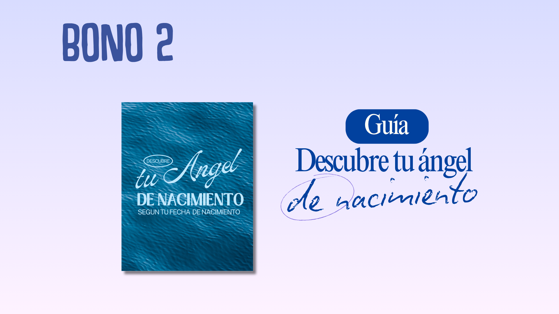 Guía “El Ángel de tu Fecha de Nacimiento”